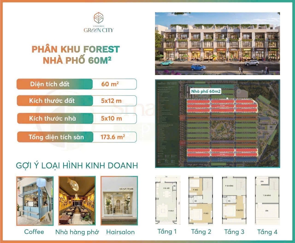 Giá bán sản phẩm nhà phố tại phân khu The Forest
