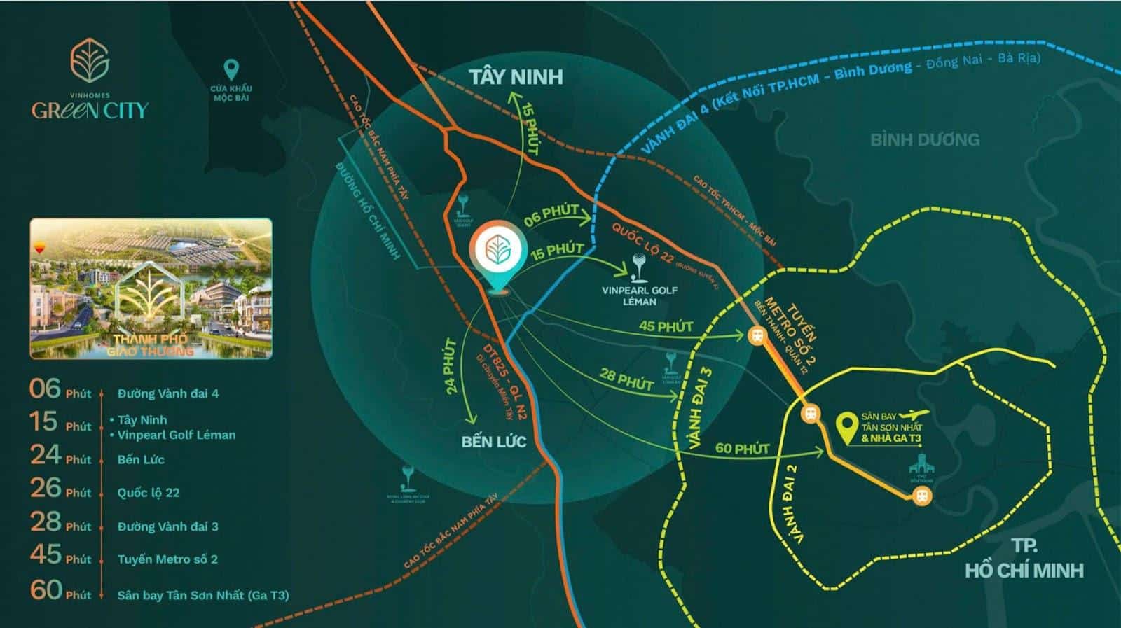 Vị trí trung tâm thuận tiện khi ở căn hộ Vinhomes Green City