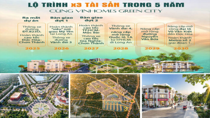 Trong giai đoạn đầu mở bán việc vay ngân hàng mua Vinhomes Green City rất khả quan