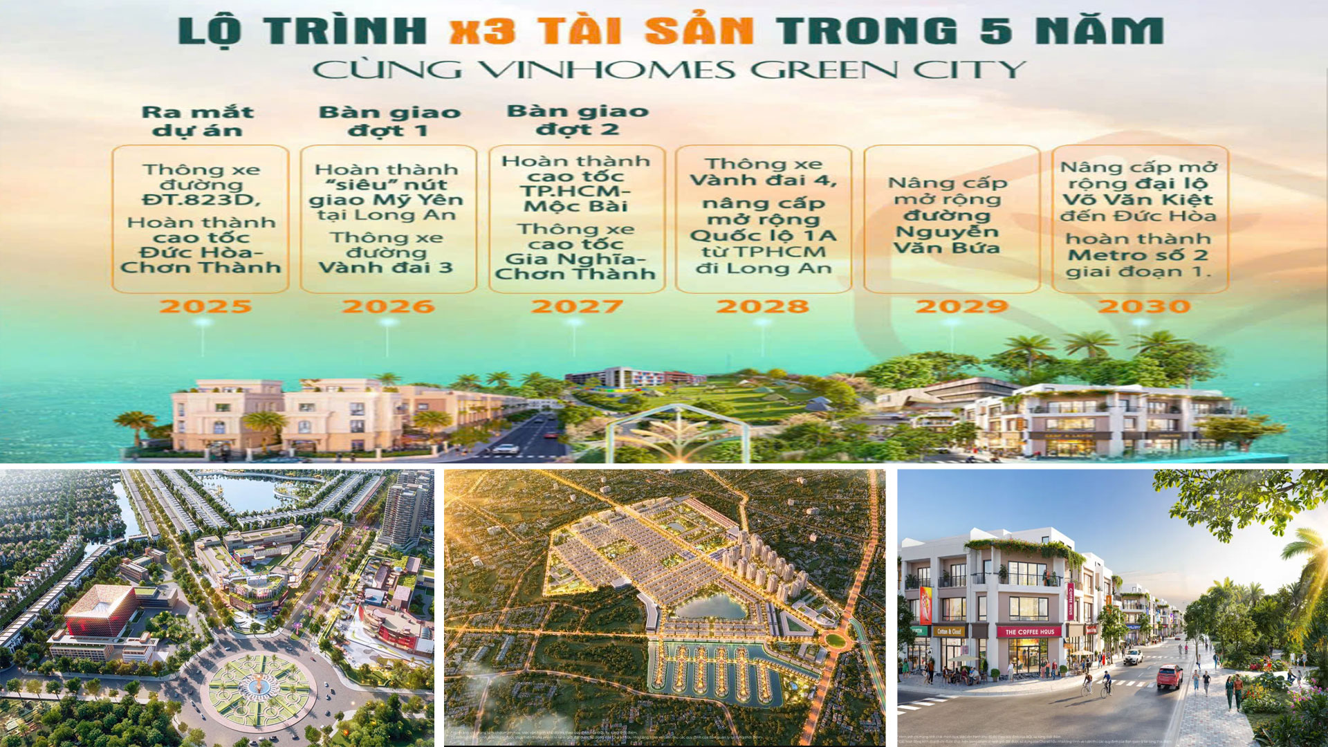 Trong giai đoạn đầu mở bán việc vay ngân hàng mua Vinhomes Green City rất khả quan