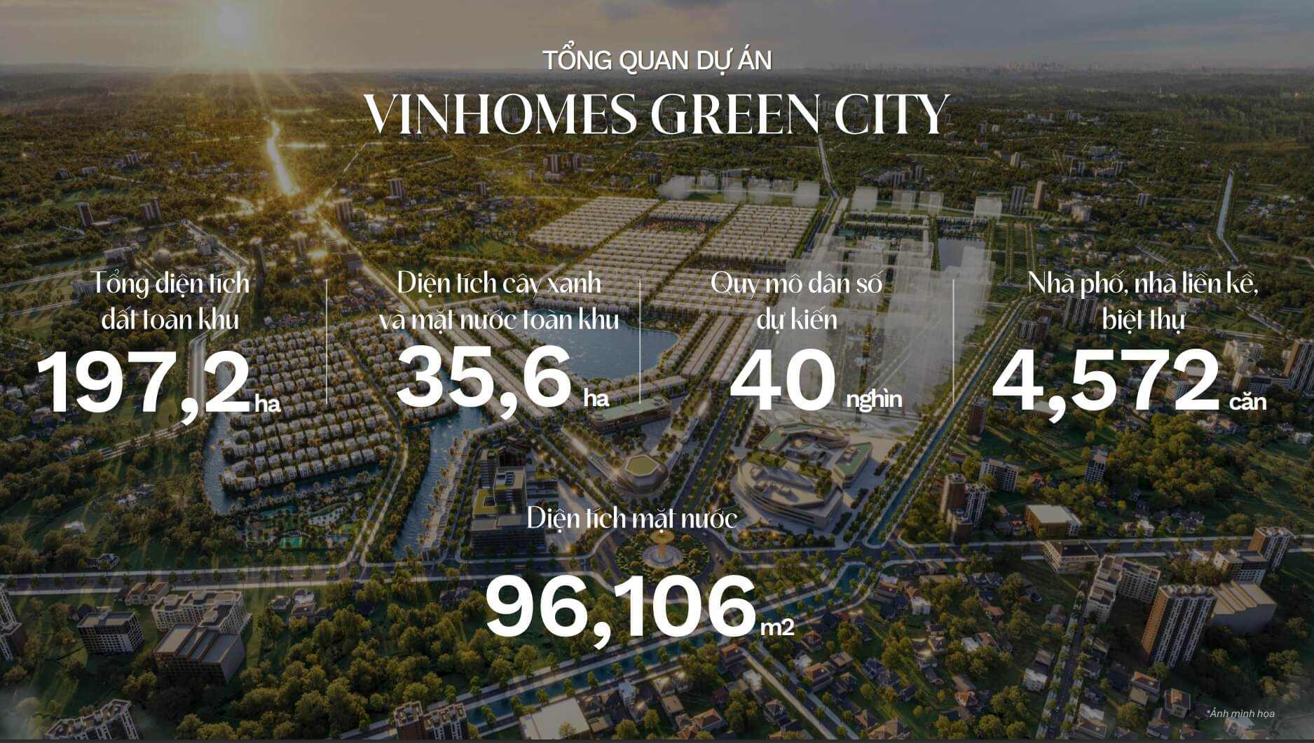 Tổng quan dự án Vinhomes Green City với 4572 căn bất động sản thấp tầng
