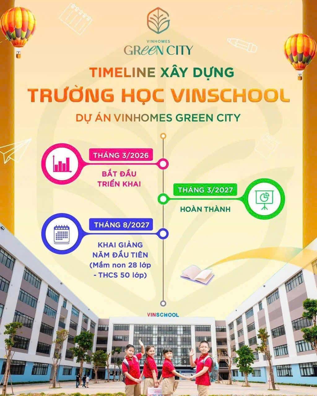Vinhomes Green City và thời gian dự kiến triển khai xây dựng Vinschool