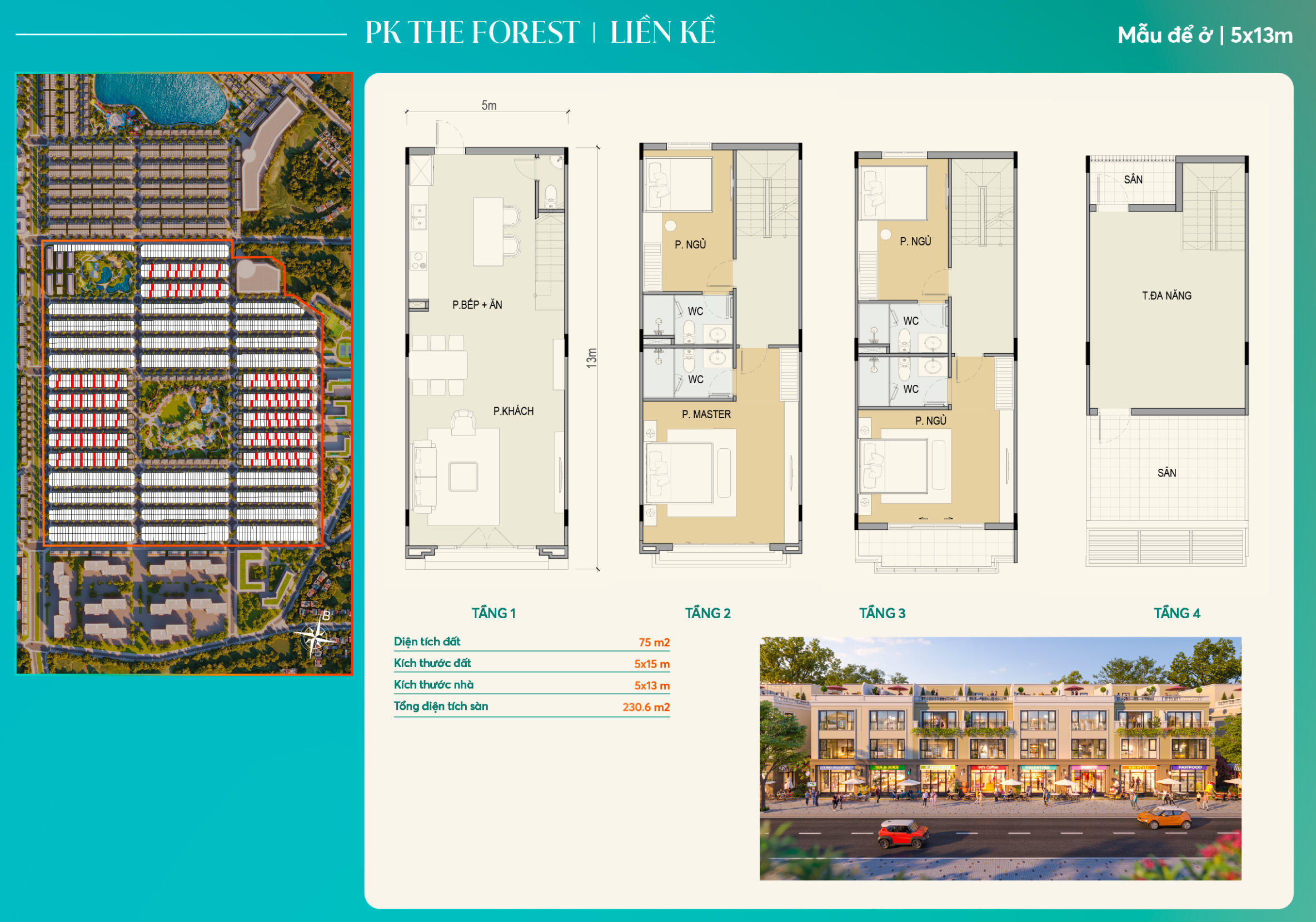 Thiết kế nhà ở phân khu The Forest Vinhomes Green City
